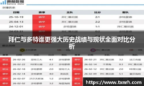 拜仁与多特谁更强大历史战绩与现状全面对比分析